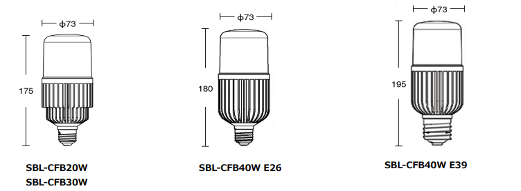 LED CFB 電球